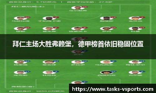 拜仁主场大胜弗赖堡，德甲榜首依旧稳固位置